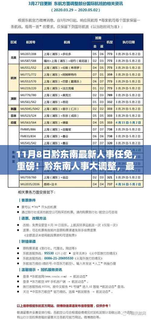 在线留言 第267页