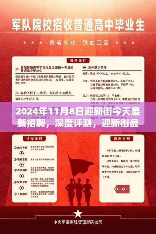 迎新街最新招聘动态与产品深度解析(2024年11月8日)