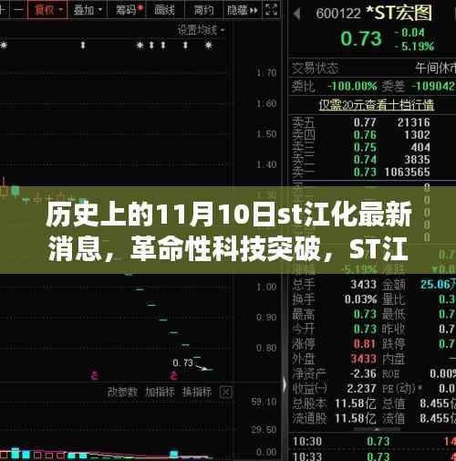 ST江化革命性科技突破揭秘,新品重塑智能生活体验,11月10日最新消息速递