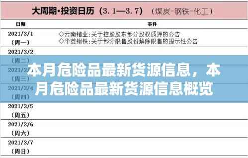 本月危险品最新货源信息一览/概览