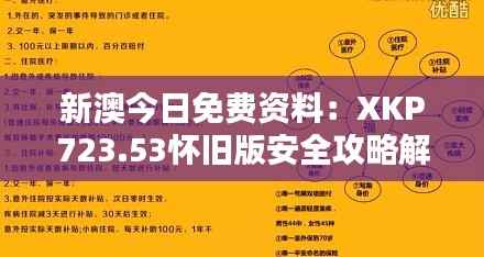 新澳今日免费资料:XKP723.53怀旧版安全攻略解析