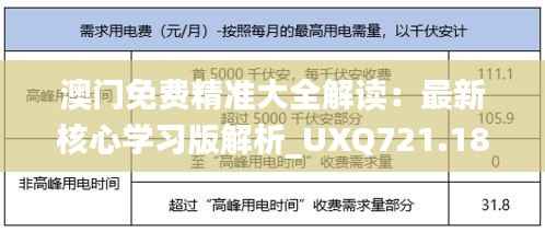 澳门免费精准大全解读:最新核心学习版解析_UXQ721.18