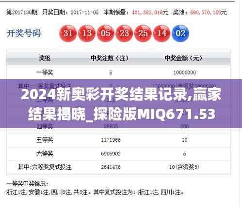 2024新奥彩开奖结果记录,赢家结果揭晓_探险版MIQ671.53