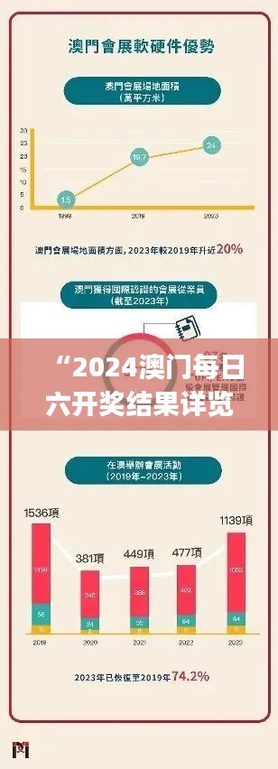 “2024澳门每日六开奖结果详览,专业解析_EAL593.68版”