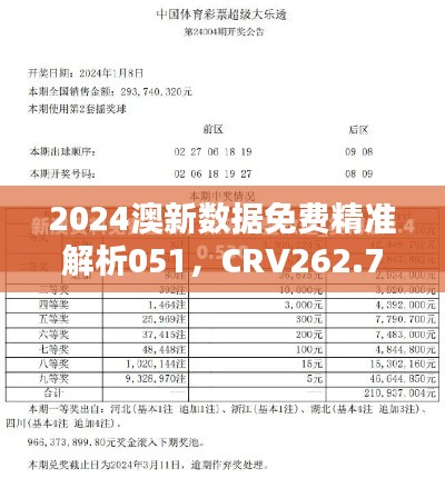2024澳新数据免费精准解析051,CRV262.72旗舰版深度鉴赏