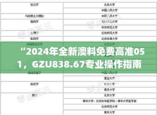 “2024年全新澳料免费高准051，GZU838.67专业操作指南_时尚版”