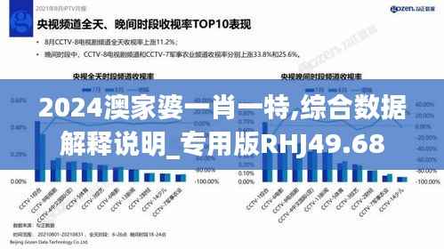 2024澳家婆一肖一特,综合数据解释说明_专用版RHJ49.68