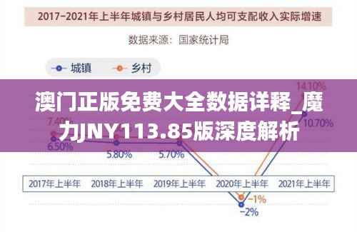澳门正版免费大全数据详释_魔力JNY113.85版深度解析