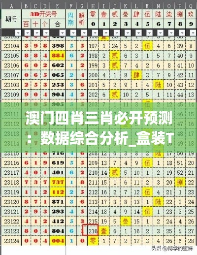 澳门四肖三肖必开预测:数据综合分析_盒装TFU590.79版