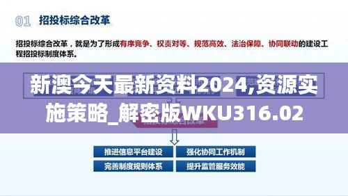 新澳今天最新资料2024,资源实施策略_解密版WKU316.02