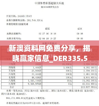 新澳资料网免费分享,揭晓赢家信息_DER335.56深度解析