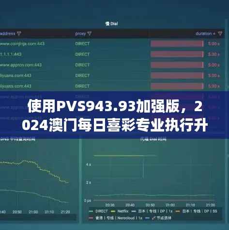 使用PVS943.93加强版,2024澳门每日喜彩专业执行升级