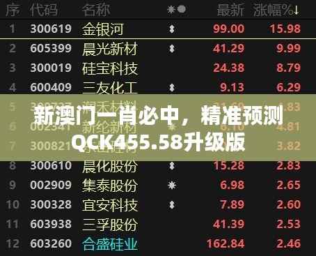 新澳门一肖必中,精准预测QCK455.58升级版
