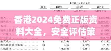 香港2024免费正版资料大全,安全评估策略_户外FXH736.66方案