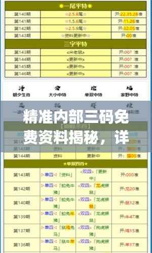 精准内部三码免费资料揭秘,详尽解析_练筋ARH486.72