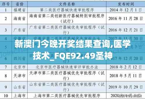 新澳门今晚开奖结果查询,医学技术_FQE92.49圣神