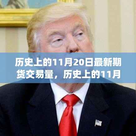 揭秘,历史上的11月20日最新期货交易量数据揭秘!