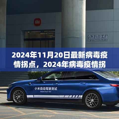 2024年11月20日最新病毒疫情拐点,2024年病毒疫情拐点应对策略指南,保护自己和社区的关键步骤