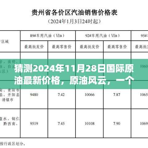 原油风云揭秘,未来油价预测与家的温馨日常