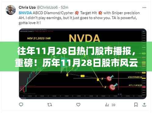 历年11月28日股市风云再现,最新热门股市播报重磅发布!