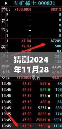 揭秘未来动态，五矿稀土行业热门消息预测（2024年11月28日）