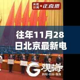 北京电子眼最新分布图揭秘,昔日布局重塑,科技印记影响回顾——11月28日特辑