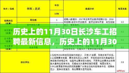 历史上的11月30日长沙车工招聘最新信息,历史上的11月30日长沙车工招聘最新信息深度评测与介绍