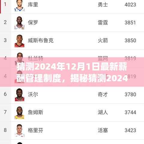 揭秘与预测,2024年薪酬管理制度详解——特性、体验、竞品对比与用户洞察分析