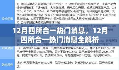 12月四所合一热门消息全解析与探讨
