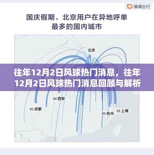 往年12月2日风球热门消息回顾与解析,聚焦热门资讯揭秘真相