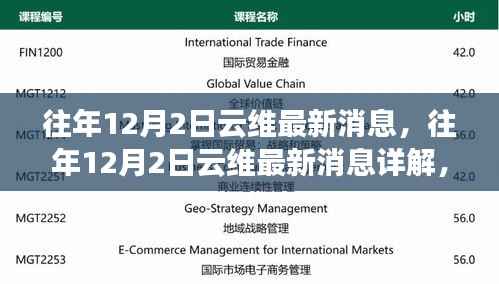 往年12月2日云维最新消息详解，掌握相关技能与任务全攻略