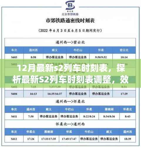 最新S2列车时刻表调整解析,效率与便利的权衡之道