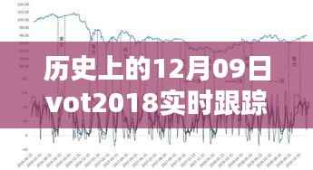回望历史,十二月九日VOT2018的实时轨迹与深远影响