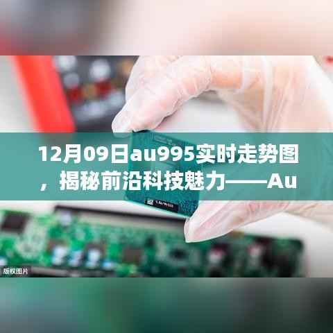 揭秘前沿科技魅力,Au995实时走势图智能分析系统引领未来投资风潮(最新功能发布)