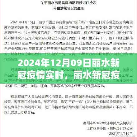 丽水新冠疫情实时追踪系统评测报告,以最新观察日为观察点(2024年12月09日)
