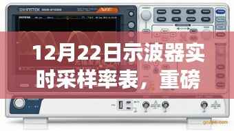 最新示波器实时采样率表解析,引领高精度测量新时代