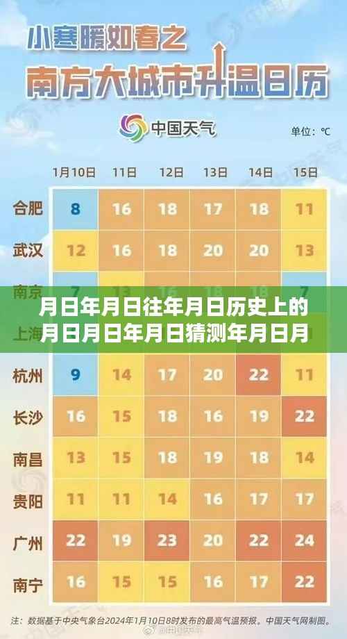 太原南内环实时路况系统深度评测与介绍,历史路况分析与未来猜测