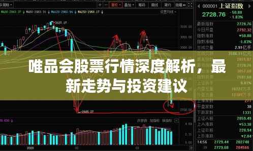 唯品会股票行情深度解析,最新走势与投资建议
