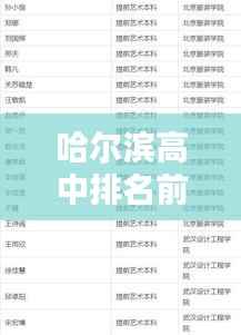 公司概况 第106页