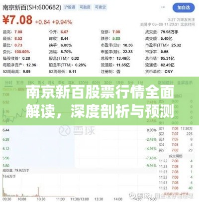 南京新百股票行情全面解读,深度剖析与预测分析