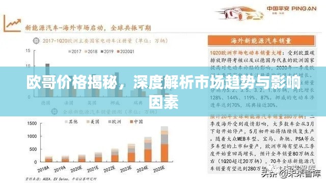 欧哥价格揭秘,深度解析市场趋势与影响因素