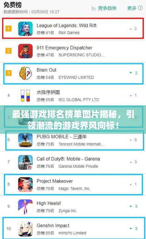 最强游戏排名榜单图片揭秘,引领潮流的游戏界风向标!