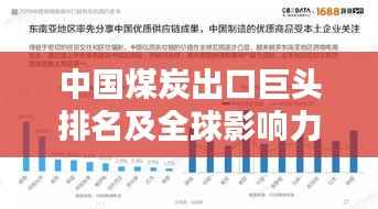 中国煤炭出口巨头排名及全球影响力揭秘