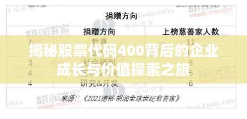 揭秘股票代码400背后的企业成长与价值探索之旅