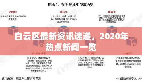 白云区最新资讯速递,2020年热点新闻一览