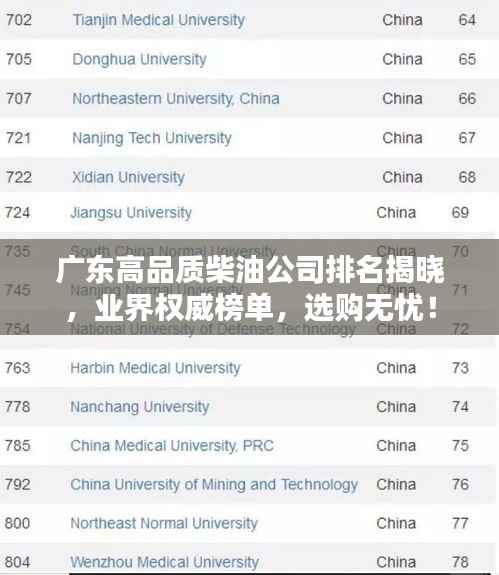 广东高品质柴油公司排名揭晓,业界权威榜单,选购无忧!